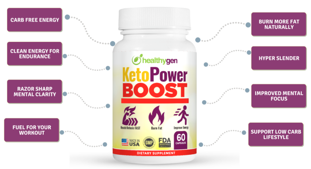 KETO POWER BOST BENEFITS